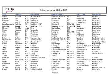 an dieser Stelle ebenfalls als pdf-Datei - DJK Saarlouis-Roden Abt ...