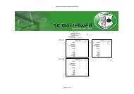 Maximilian Kruljac in der Saison 2012/2013 Seite 1 ... - SC Dortelweil