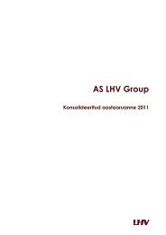 AS LHV Group - LHV Pank