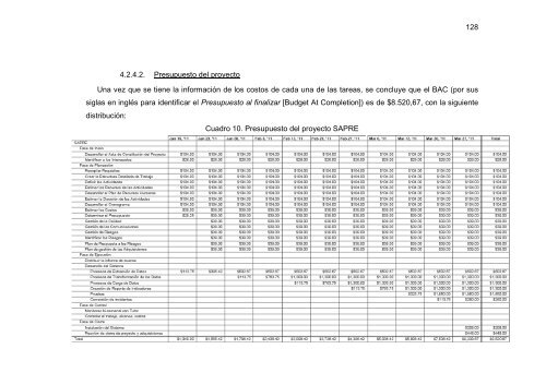 Tesina Oviedo y Alfaro v1.1.3 - Universidad para la CooperaciÃ³n ...