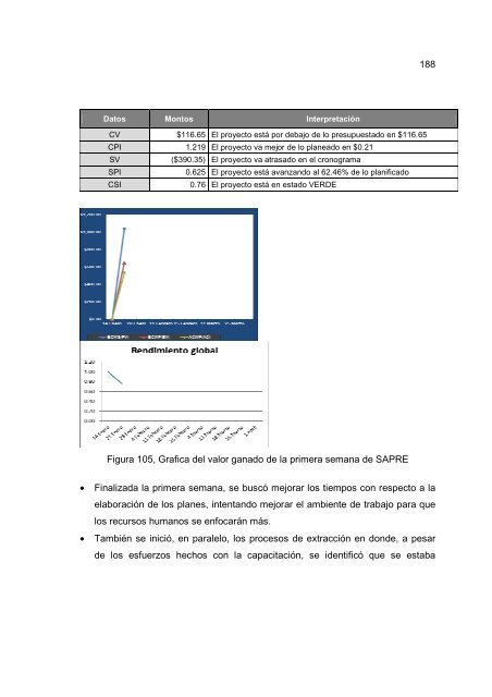 Tesina Oviedo y Alfaro v1.1.3 - Universidad para la CooperaciÃ³n ...