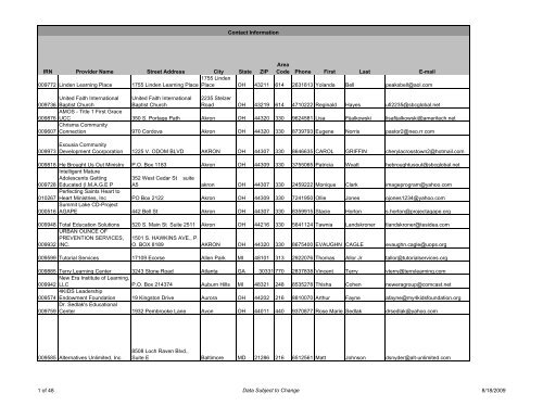 Supplemental Educational Service Providers - Fairborn City Schools