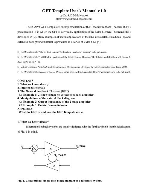 Gft Template User S Manual V 1 0 Intusoft