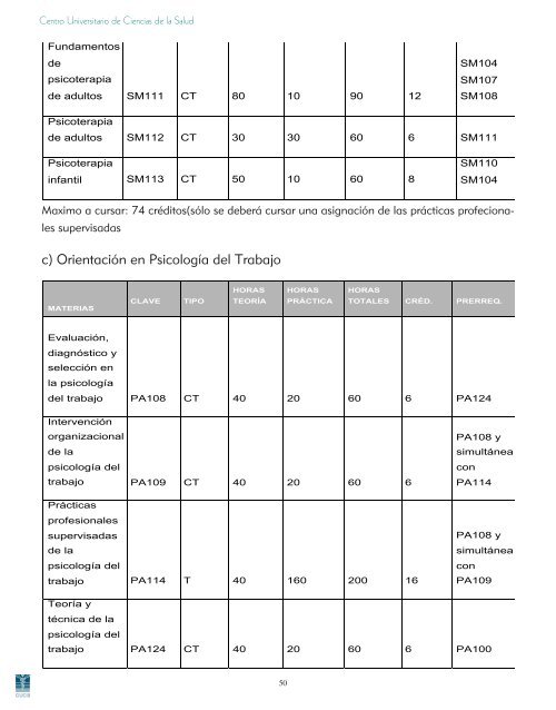 Licenciatura en PsicologÃ­a - Centro Universitario de Ciencias de la ...