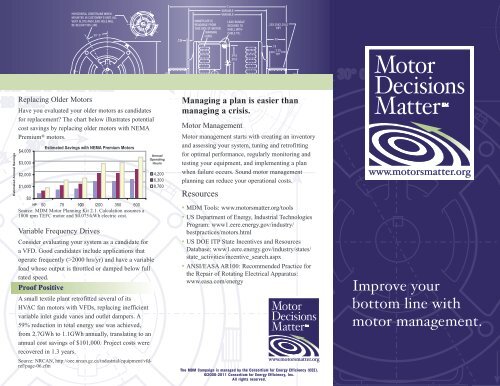 New! MDM Tri-fold Brochure (pdf) - Motor Decisions Matter