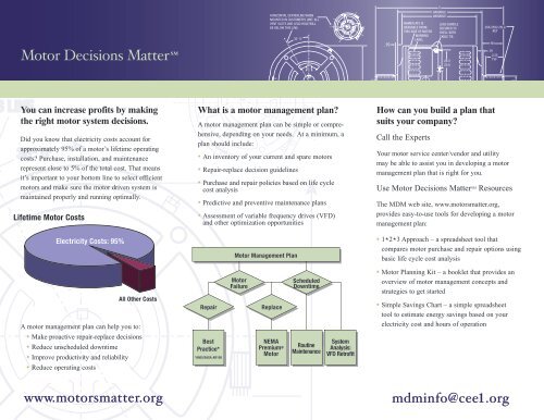 New! MDM Tri-fold Brochure (pdf) - Motor Decisions Matter