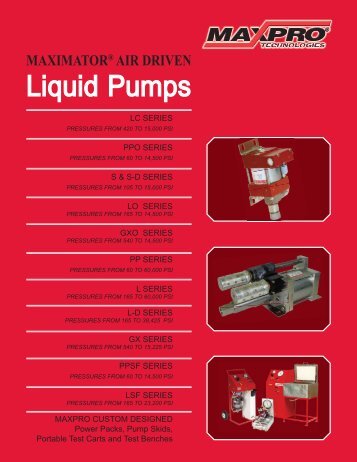 how to select a maxpro pump - Zycon