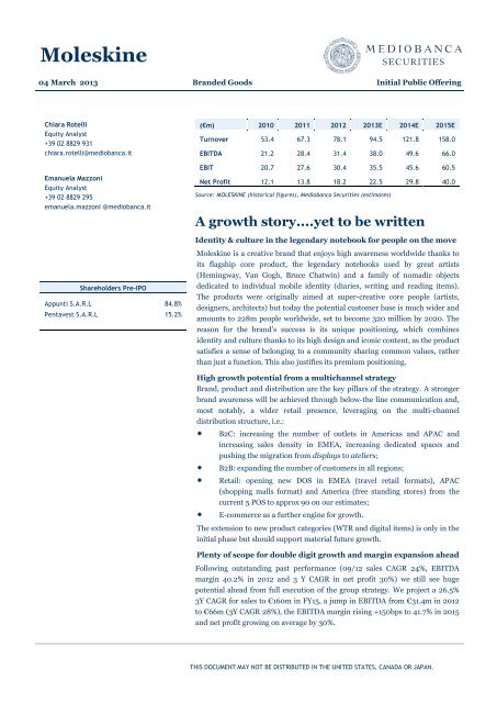 Mediobanca 5 75 discount