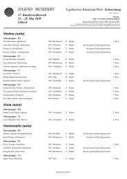 Ergebnisse der Teilnehmer aus Rheinland-Pfalz (PDF) - Jugend ...