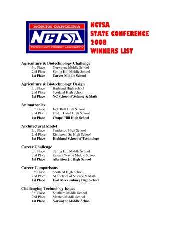 NCTSA STATE CONFERENCE 2008 WINNERS LIST