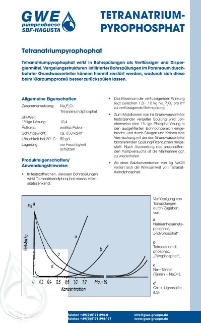 Spülungsprodukte in der Rotary-Bohrtechnik Produkte für den ...