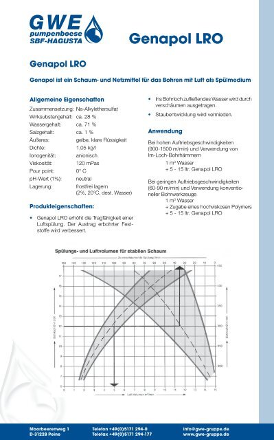 Spülungsprodukte in der Rotary-Bohrtechnik Produkte für den ...