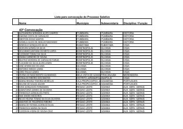 43Âª Lista para convocaÃ§Ã£o - Secretaria da EducaÃ§Ã£o