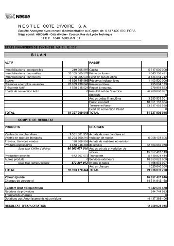 N E S T L E   COTE D'IVOIRE S. A. - BRVM