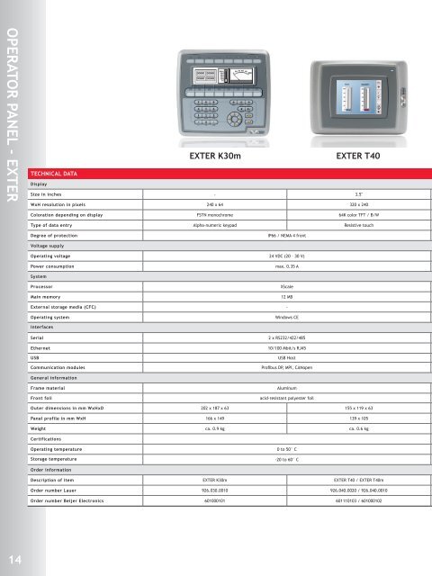 MARINE PRODUCT CATALOG - Elion