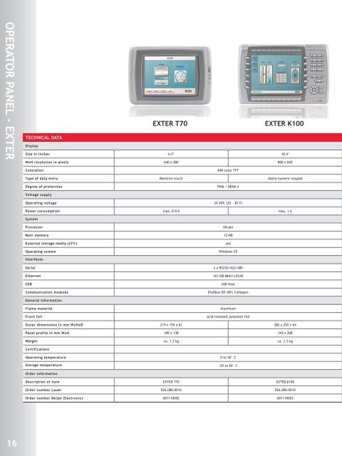 MARINE PRODUCT CATALOG - Elion