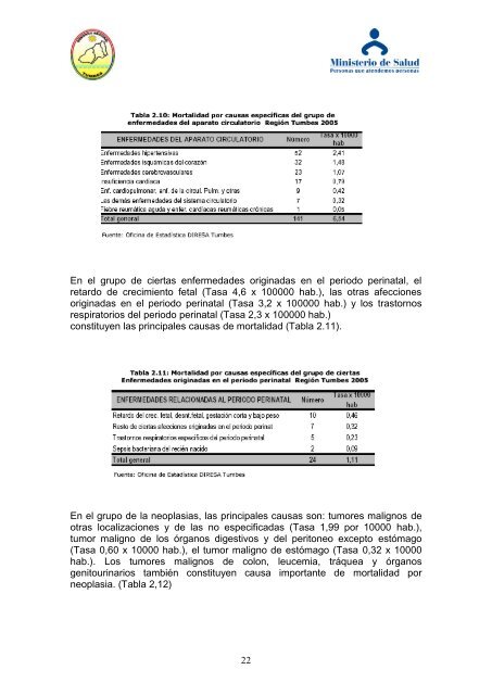 plan estrategico institucional 2002 – 2006 - Gobierno Regional ...