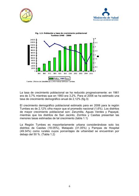 plan estrategico institucional 2002 – 2006 - Gobierno Regional ...
