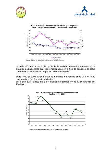 plan estrategico institucional 2002 – 2006 - Gobierno Regional ...