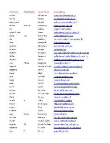 List of Registrants - Chromaffincell.org
