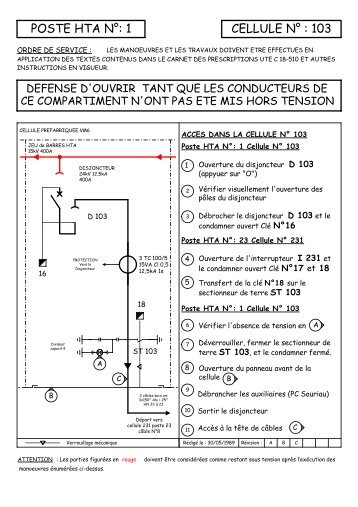 Visio-Cellules Départ Disjoncteur.vsd