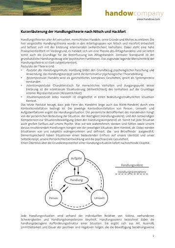 Kurzerläuterung der Handlungstheorie - handowcompany