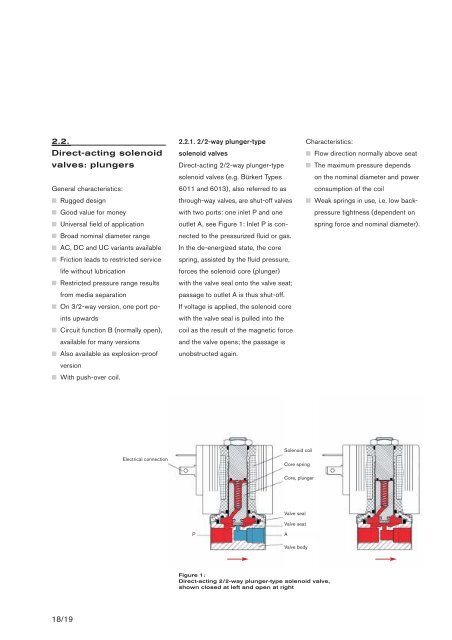 Solenoid valves - BÃ¼rkert Fluid Control Systems