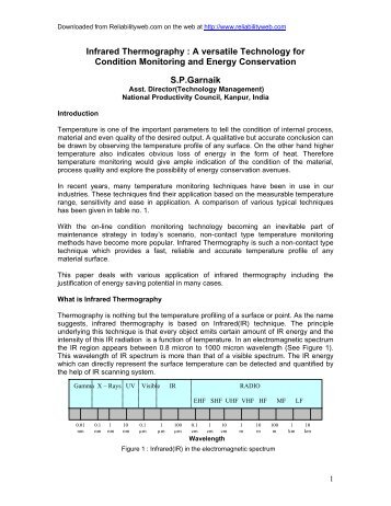 Infrared Thermography : A versatile Technology for Condition ...