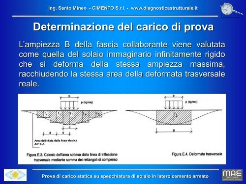 Le prove di carico