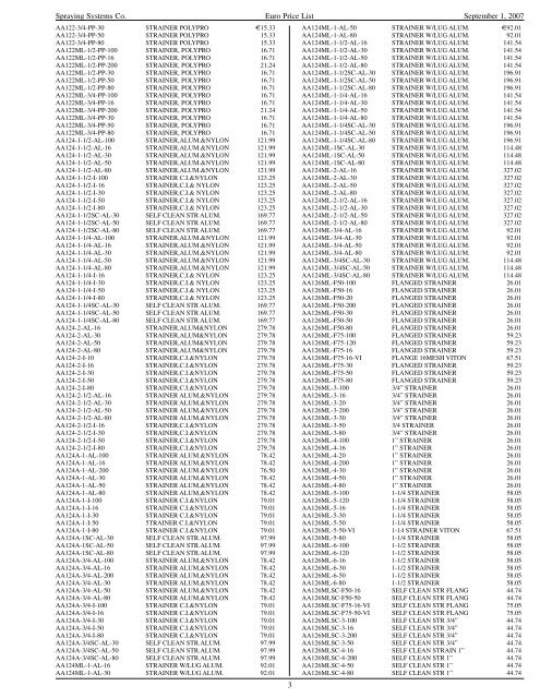 Euro Comprehensive Price List No. PL07-C - TeeJet