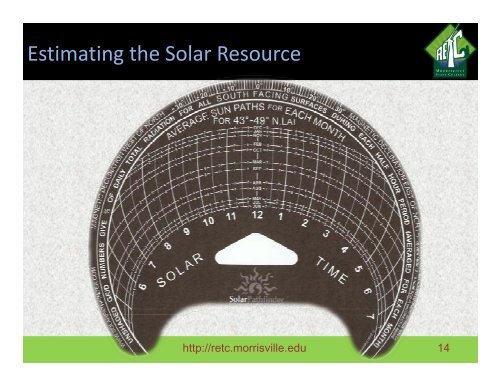 Shedding Light on the Solar Resource