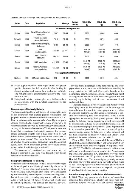 Volume 11 Issue 1 (February) - Australasian Society for Ultrasound ...