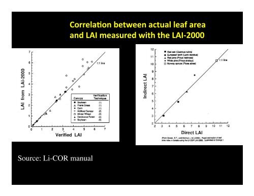 Lecture 3: Vegetation Sampling - Alaska Geobotany Center