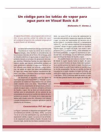 Un cÃ³digo para las tablas de vapor para agua pura en Visual Basic ...