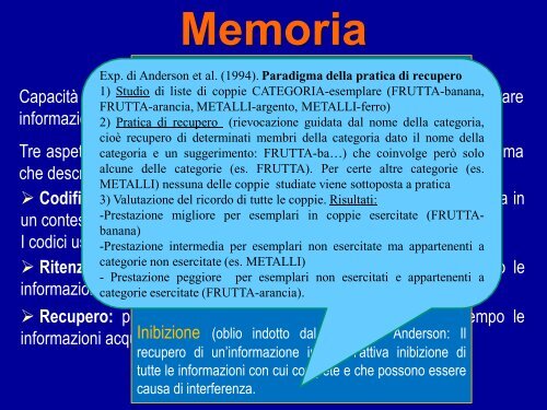 Memoria