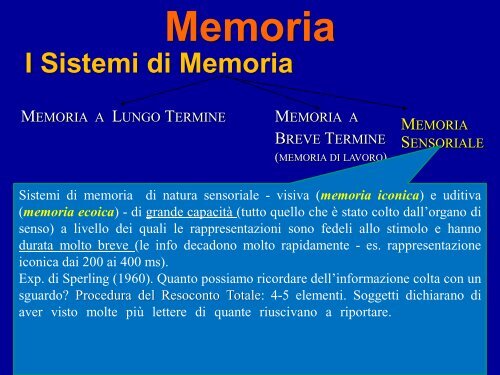 Memoria