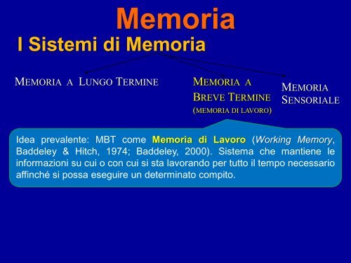 Memoria