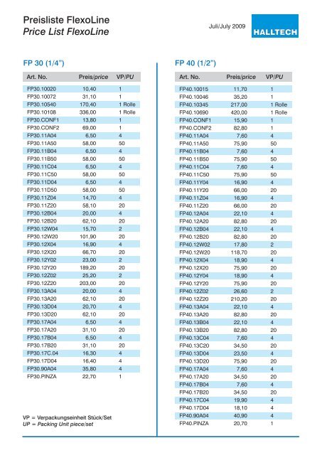 Preisliste FlexoLine Price List FlexoLine - Halltech