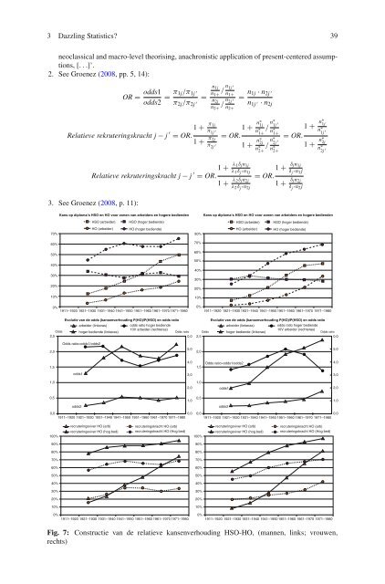 Educational Research - the Ethics and Aesthetics of Statistics