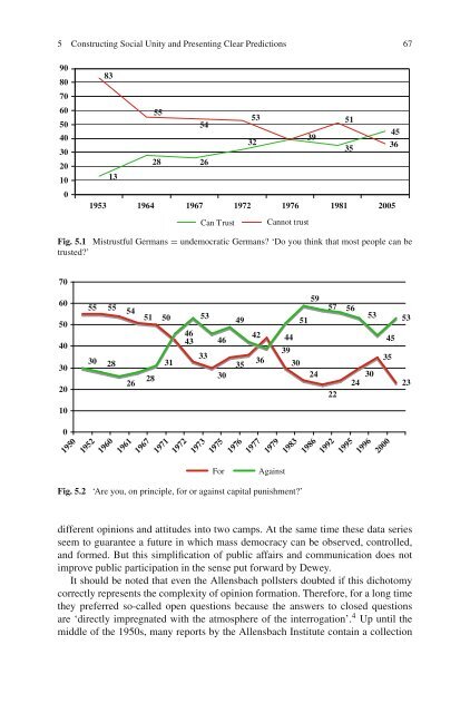 Educational Research - the Ethics and Aesthetics of Statistics