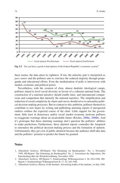 Educational Research - the Ethics and Aesthetics of Statistics