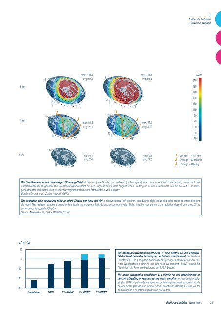 o_195dtc73e123o1gt5s461nc0qria.pdf