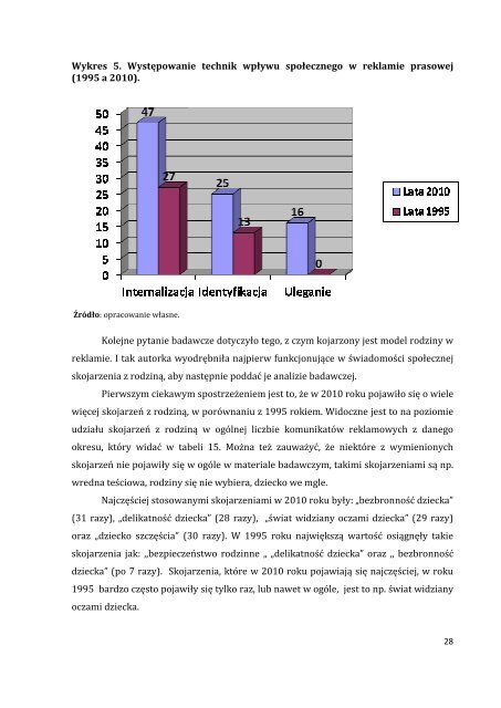 Bohater w reklamie prasowej - raport badawczy - WyÅ¼sza SzkoÅa ...