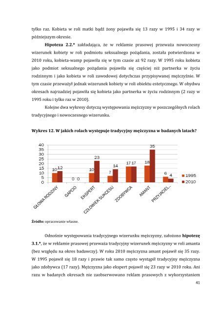 Bohater w reklamie prasowej - raport badawczy - WyÅ¼sza SzkoÅa ...