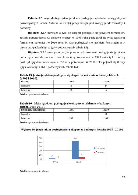 Bohater w reklamie prasowej - raport badawczy - WyÅ¼sza SzkoÅa ...