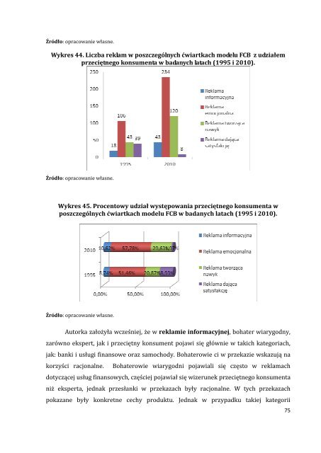 Bohater w reklamie prasowej - raport badawczy - WyÅ¼sza SzkoÅa ...