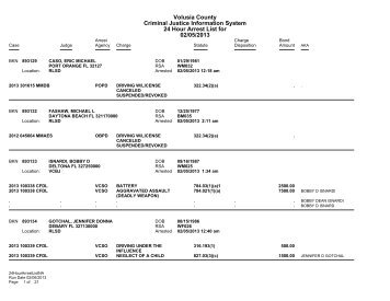 2-5-2013 Volusia County 24-hour arrest