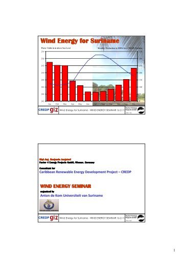 Wind Energy - Anton de Kom University of Suriname