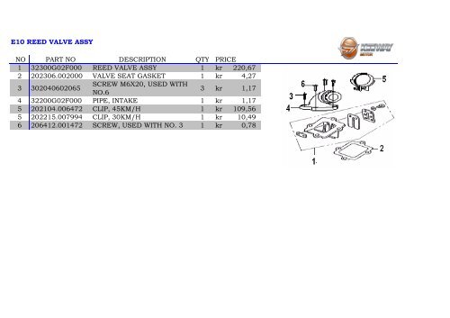 F-ACT - 2008 Spare Parts Catalog - Carl Andersen Motorcykler A/S