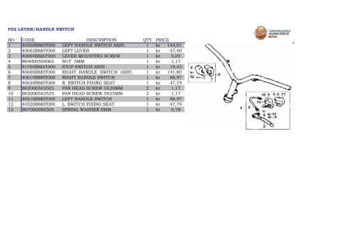 F-ACT - 2008 Spare Parts Catalog - Carl Andersen Motorcykler A/S